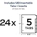 Avery Insertable Dividers for 3 Ring Binder, 5-Tab Set, Clear Big Tabs, Buff Paper with Gold-Reinforced, 24 Sets, Great for Organizing Projects, Reports, Finances, and More (11113)