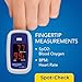 Amazon Basic Care Pulse Oximeter (Previously Healthwise)