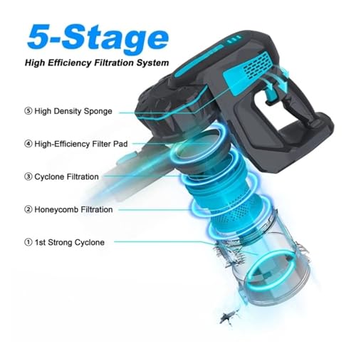 Cordless stick vacuum cleaner accessory