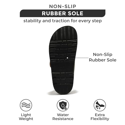 Project Cloud Platform Summer Sandals for Women 2025 - Comfortable and Adjustable Straps Summer Slides with Memory Foam Insole - Non-Slip Casual Womens Sandals