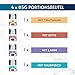 Gourmet Perle Erlesene Streifen Katzenfutter nass, Sorten-Mix, 12er Pack (12 x 4 Beutel à 85g)