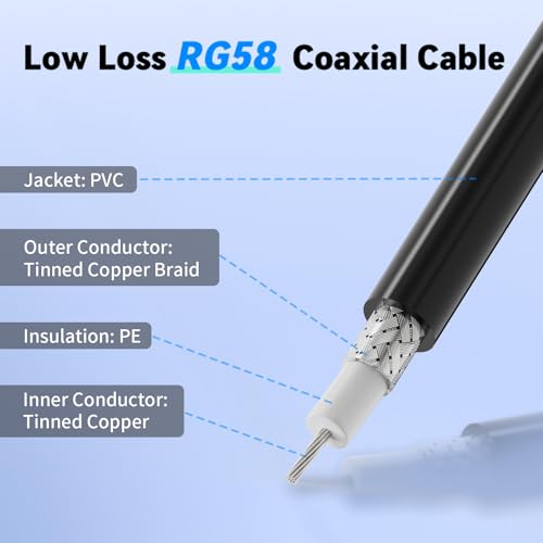 Cable PL259 UHF macho a macho Yuslao de 30 cm con conector coaxial digital RG58 paquete de 2 4