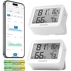 2 Pack Temperature Hygrometer Monitor, Indoor Thermometer and Humidity Sensor with App Notifications, Mini Bluetooth Thermometer Digital Device