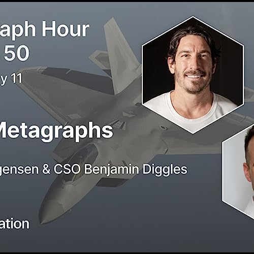 Hypergraph Hour: Episode 50