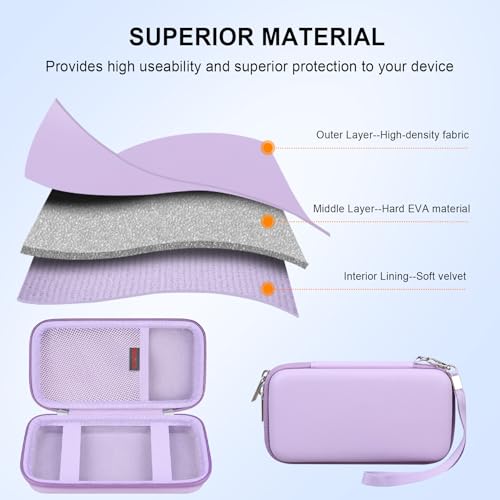 Elonbo Carrying Case for TEBIYOU/ Great Boy/ Beico Handheld Game Console Retro Video Games, Portable Gaming Player Travel Storage Cover, Mini Arcade Electronic Toy Holder Bag, Purple