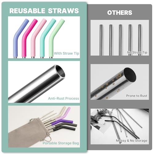 Image of 12 inch Long Metal Straw for Stanley 40oz Cup, Reusable Straw with Silicone Tip