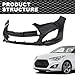 CNNELL Front Bumper Cover Compatible with Hyundai Veloster 2013-2017/2014-2017 Veloster Turbo R-Spec, 865112V500 HY1000194