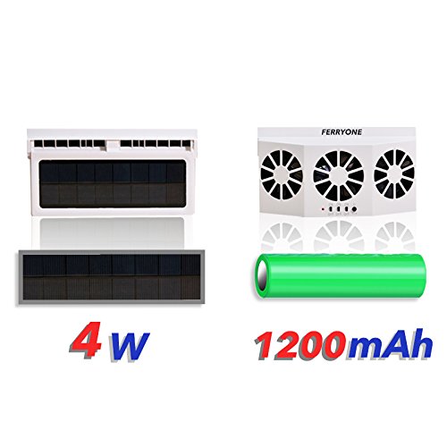Solar Powered Car Fan Auto Front/Rear Window Air Vent Exhaust Fan Vehicle Radiator Vent with Ventilation by Ferryone (White) - Thumbnail 3