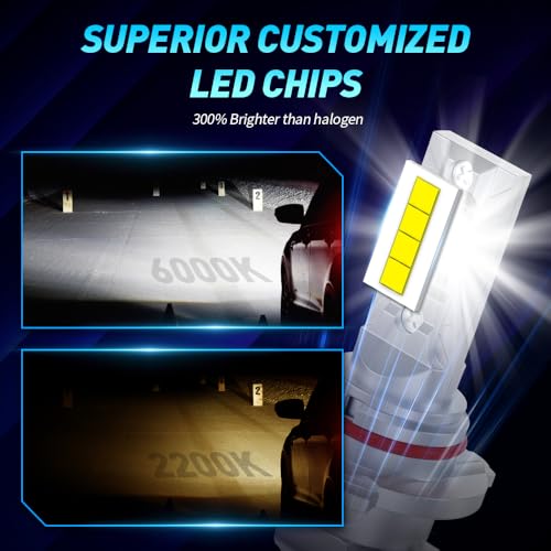 Ampoule HIR2 LED Éclairage Puissant Sans Modification de Phare - 4