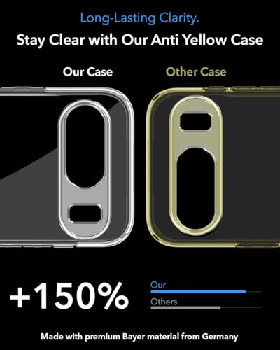 Image of Jkobi Lifetime Anti-Yellow MagSafe Compatible Clear Back Cover Case for Google Pixel 9 (Sleek Hard Crystal | Shockproof and Camera Protection)