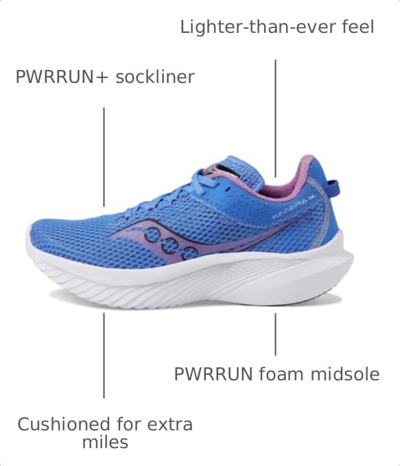 Image of Saucony Womens Kinvara 14 Running Sneakers Shoes - Black