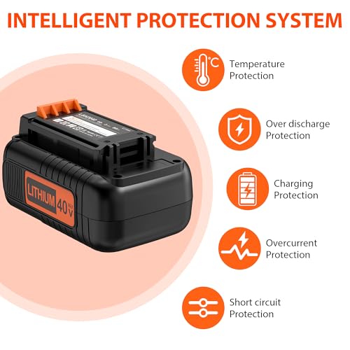 EDRF 40V MAX 2.0Ah Lithium Battery Replacement for Black and Decker 40V Battery, Compatible with All 40V MAX Black+Decker Power Tools - Image 4