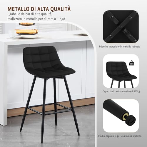 WOLTU Sgabelli da Bar Set 2, con Schienale, in Velluto Nero - Immagine 4