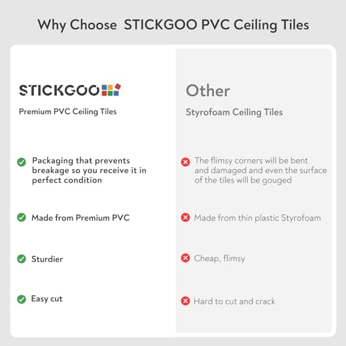 STICKGOO Glue up Ceiling Tiles 24x24, Decorative Drop-in Ceiling Panels 2x2 in White(Pack of 12pcs)