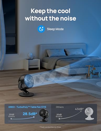 Image of DREO Smart Fan for Bedroom,120 Vertical and 90 Oscillating Fan with Remote /Voice, 13 Inch Height Quiet Air Circulator for Whole Room, 70 ft, 4 Speeds, 5 Modes, 12H Timer, Desk Fans for Home,Black