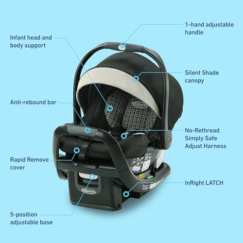 Graco SnugRide SnugFit LX Infant Car Seat, Baby Car Seat with Anti-Rebound Bar for Extra Safety, SnugLock Easy Install Carseat, 1-Hand Adjustable Handle, No-Rethread Harness, Baby Essentials, Pierce - image 7