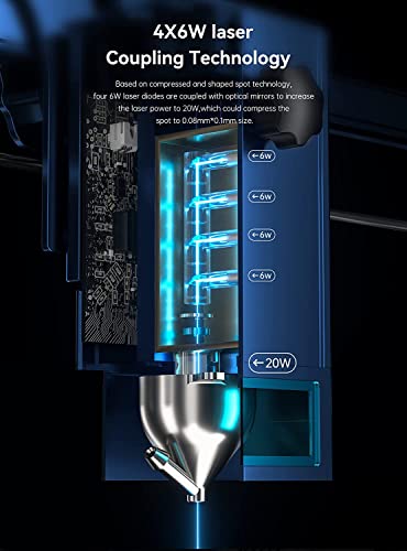 Atomstack A20 Pro Laser Engraver, 20W Optical Power Laser Cutter With F30 Air Assist Kit And Control Panel, Engraving Area 400X400Mm, A20 Pro 20W Support Self-Developed Mobile Phone App（Blue） #TOP3