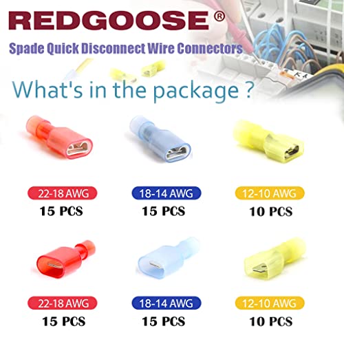 80Pcs Spade Quick Disconnect Wire Connectors, 22-10 Awg Male And Female Wire Crimp Terminal(22-18Awg Red 15Pairs, 18-14Awg Blue 15Pairs,12-10Awg Yellow 10Pairs) #TOP1