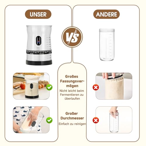 Image of Coco Bird Pro Sourdough Starter Kit- 50oz Large Capacity Sourdough Starter Jar, 17 Flavorful Fermentation Recipes, Sourdough Bread Baking Supplies for Making Delicious Sourdough Breads(2 Sets)