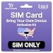 Jethro Mobile 3-in-1 [Mini/Micro/Nano] Bring Your Own Phone Pre-Paid SIM Kit