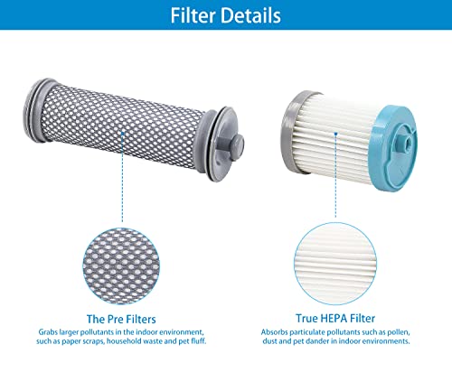 Cordless Vacuum Filter Replacement For Tineco A10/A11 Hero, A10/A11 Master Pure One S11, Pwrhero11 Cordless Vacuum Cleaner, Replaceable For Tineco Filter Replacement Parts (2+4 Pack Hepa Filter) #TOP3
