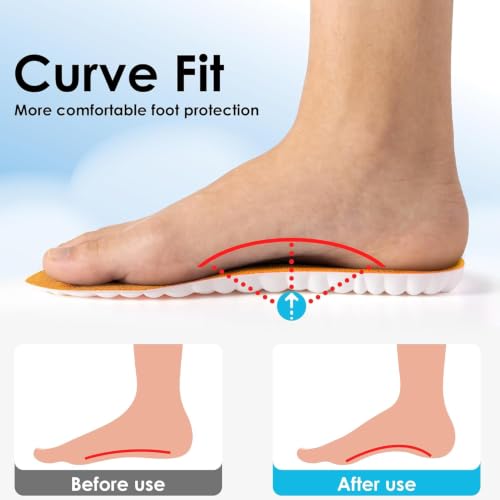 Image of 4D Cloud Steppers Insoles for Men and Women - Shock Absorption Inserts, Soft Anti-Fatigue, Memory Foam Insoles for Shoes, Boots & Sneakers(Orange, Men: US 4-7 / Women: US 5-8.5)