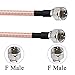 TUOLNK F Type Coax Cable 75ohm F Male Plug to F Male Plug Extension Assembly Cable RG179 20inch (50cm) WiFi Antenna Jumper Coaxial Cable 2 Pack