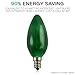 Luxrite CTC 4W Green Color LED, Equivalent to 40W Incandesent Bulb, Vintage Filament Bulb, 350 Lumens, E12 Candelabra Base, UL Listed, 15,000 Hours Life, Decorative Bulb, 1-Piece