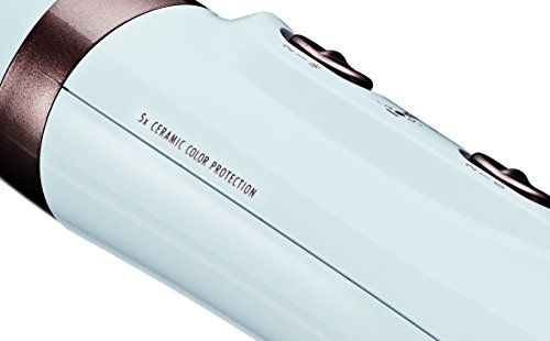 Foto von GRUNDIG HS 7880 Profi Volumen- und Lockenstyler,Ionen Technologie, 4 Aufsätzen und Farbschutz, 1200W, 8 x 24 cm