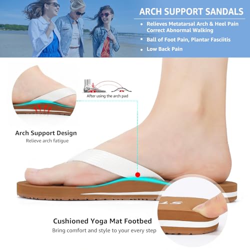 Image of STQ Womens Quick Dry Flip Flops丨Arch Support Thong Sandals