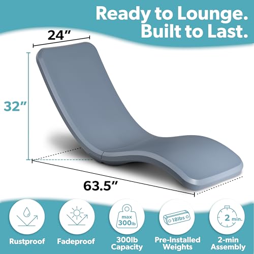 Coast Modern in Pool Lounge Chair - Waterproof & Weighted Chaise Lounger - Outdoor Pool Furniture for Patio or in Baja Shelf, Stone Blue by Coast Modern - Image 4
