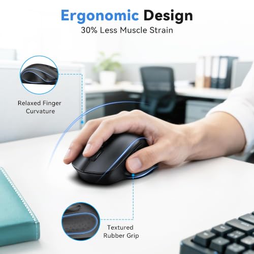 Image of TECKNET Wireless Mouse for Laptop, Dual-Mode Bluetooth Wireless Mouse