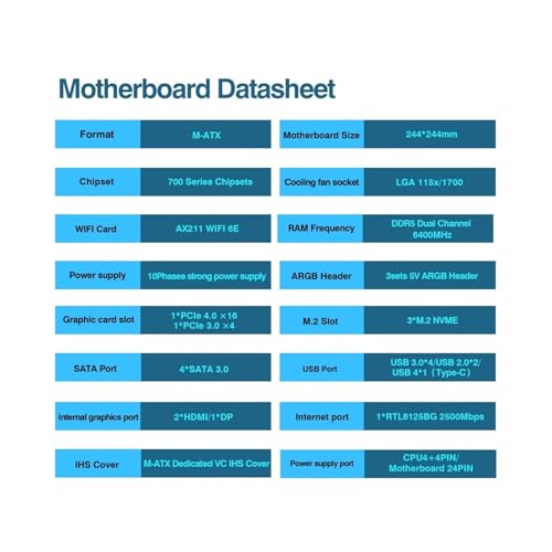 DIY Gaming Motherboard - CPU Combo, i9 14900HX (24C32T), DDR5, LGA 1151 - Image 4