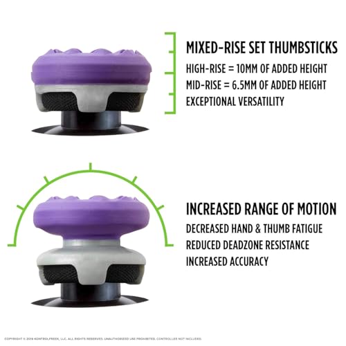 Image of FPS Freek Galaxy for PlayStation 4 (PS4) and PlayStation 5 (PS5) | Performance Thumbsticks | 1 High-Rise, 1 Mid-Rise (Purple)