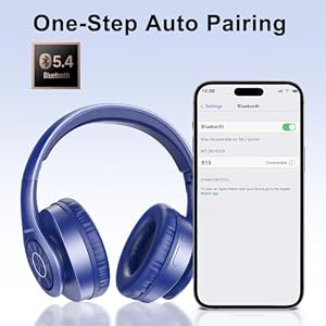 TUINYO Bluetooth Headphones Wireless Over Ear, Dark Blue — photo 4 of 6