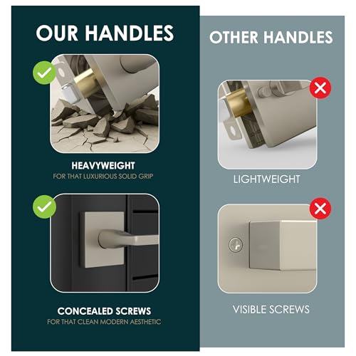 Image of Mega Handles Prime Dummy Lever, Door Handle for Closet or French Doors, Single Side Door Levers, Non-Turning, Fits All Standard Door Sizes, Covered Screws Included - Satin Nickel (2 Pack) 5 inch