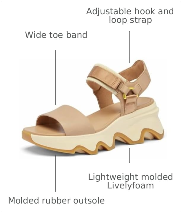 Image of Sorel Women's Kinetic Impact Y Strap High Sandals