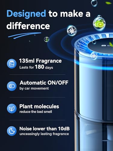 Image of Ceeniu 2024 New Car Air Freshener, Auto ON /Off, Multi-Mode Adjustable, Blue Ambiance Light, 135ml Last 6 Months, Natural French Fragrance, CF3 car fresheners, Roman Holiday