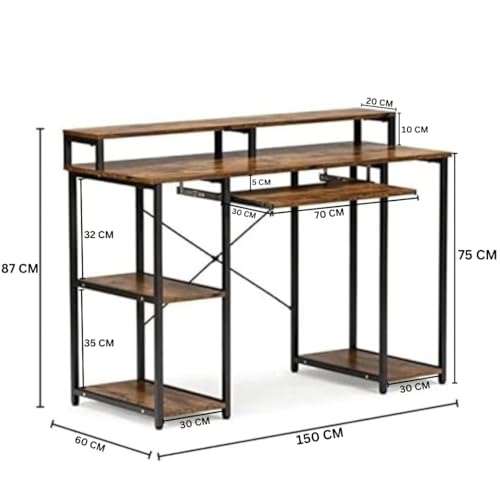 Product Variant View