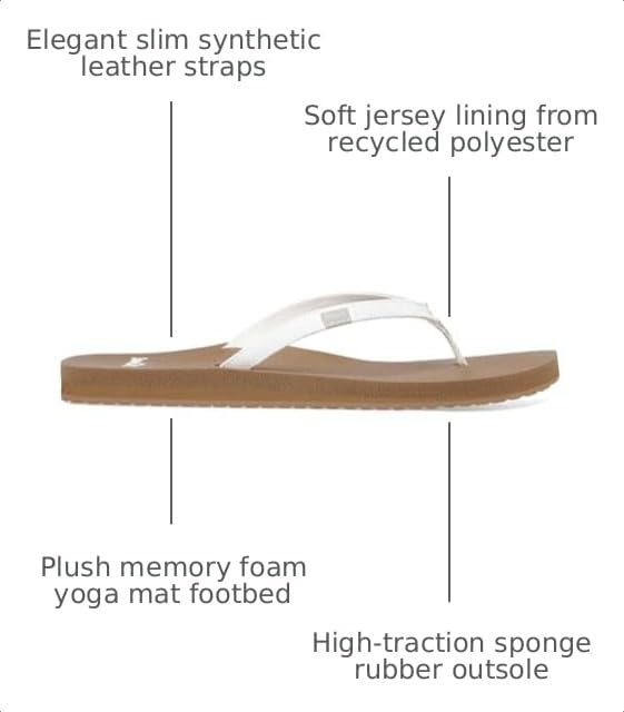 Image of Sanuk Yoga Joy Womens Flip Flops | Yoga Mat Footbed | Sandals for Women | Womens Yoga Sandals | Women's Beach Sandals