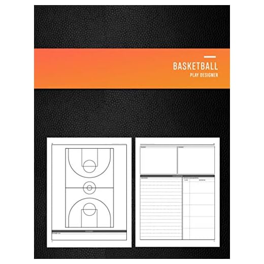 Basketball Play Designer: Playmaker book for youth and teen sports coaches, coaching staff and playmakers | Design, draw, create and record you ultimate plays | Professional red book cover design