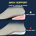 JAYSI Footprint Insoles Shoe Insoles Breathable Half Insole Heighten Heel Insert Sport Shoes Pad Cushion Unisex | Comfortable Shock Absorption Shoe Inserts for Walking,Running,Hiking 2 Nos. (SMALL) gallery image