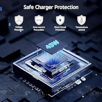 Image of 45W Type C Port Super Adapter USB C Charging Compatible with Sam Sung Galaxy S24 Ultra /S24 /S23 Ultra /S23 Fe /S22 /S21 Fe 5G /M55 /A35 /S8 /S9 Plus /Z Fold /Z Flip 5 /4 /3 /Galaxy Tab, Black (DP172)