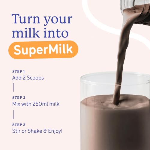 Image of Gritzo SuperMilk Growth (7-9y Girl), Double Chocolate, 800g | 9g Protein with 20 Vitamins & Minerals | Zero Refined Sugar