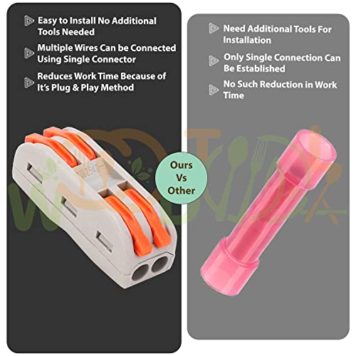 Image of 2 to 2 Inline Compact Connectors - Circuit Inline Splices - Wire Terminals - Electrical Connectors - Circuit Terminal Blocks (4pcs, 2 to 2 Inline, Orange)
