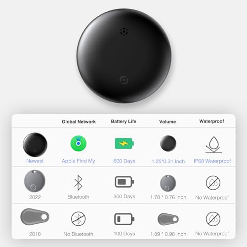Image of 2-Pack Air Tracker Tags, [Apple MFi Certified] Works with Apple Find My (iOS Only) for Worldwide Tracking, Bluetooth Locator with Replaceable Battery for Keys, Pets, Cars, Luggage, Backpacks