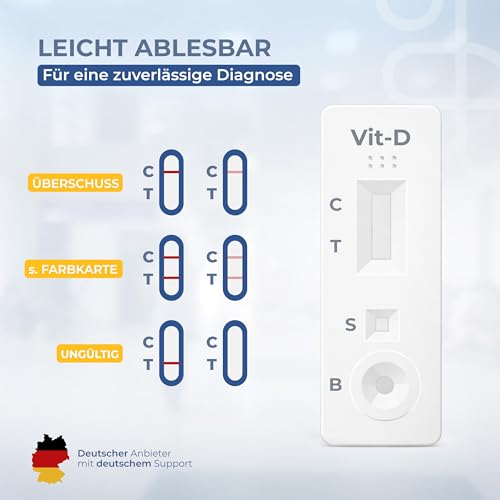 Vitamin-D Selbsttest für Zuhause – IVD Schnelltest zur Eigenanwendung – Ergebnis in ca. 10 Minuten – 2 Tests pro Set