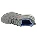 Skechers Women's, Summits - Quick Getaway Sneaker Grey Blue 5 M