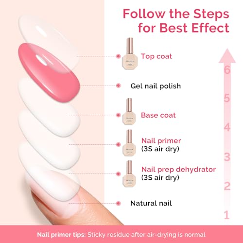 Image of MelodySusie Top Coat Base Coat Nail Dehydrator and Primer Set Long Lasting Shine Nail Polish Art Design Manicure Kit Perfect Gifts for Women Girls 4 Pcs 15ml Clear