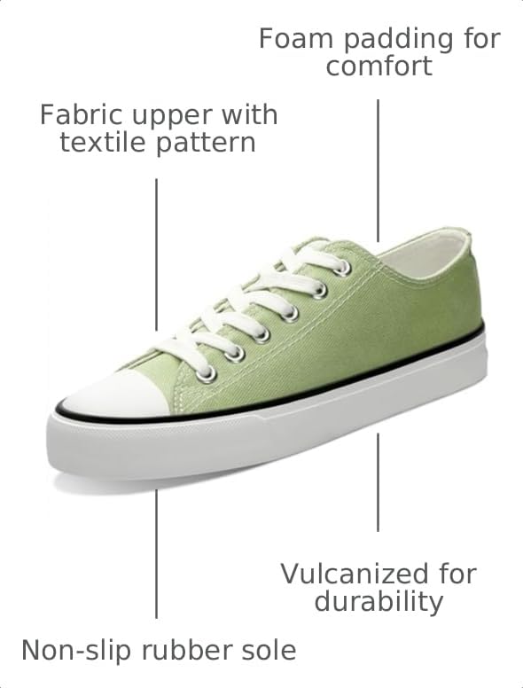 Image of Obtaom Unisex Canvas Shoes Low Top Fashion Sneakers Slip on Walking Shoe